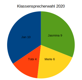 fk-array-chart1.png