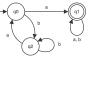 uebungen_regulaereausdruecke_2_2.png