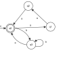 uebungen_regulaereausdruecke_4.png