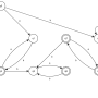 uebungen_regulaereausdruecke_5_1_.png