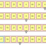 selectionsort_idee_version2.png