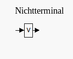 Fachkonzept: Syntaxdiagramm [Wiki: Mathe Und Info]