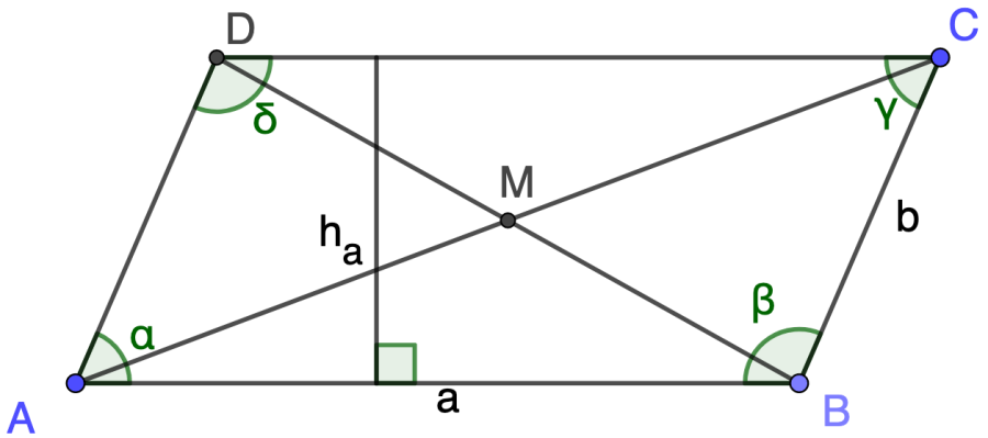 parallelogramm_.png